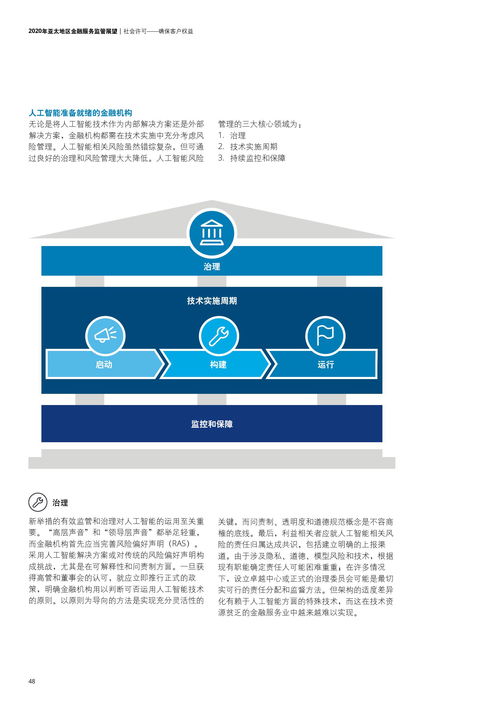 德勤咨詢發(fā)布2020年亞太地區(qū)金融服務(wù)監(jiān)管展望 關(guān)鍵趨勢與應(yīng)對(duì)策略
